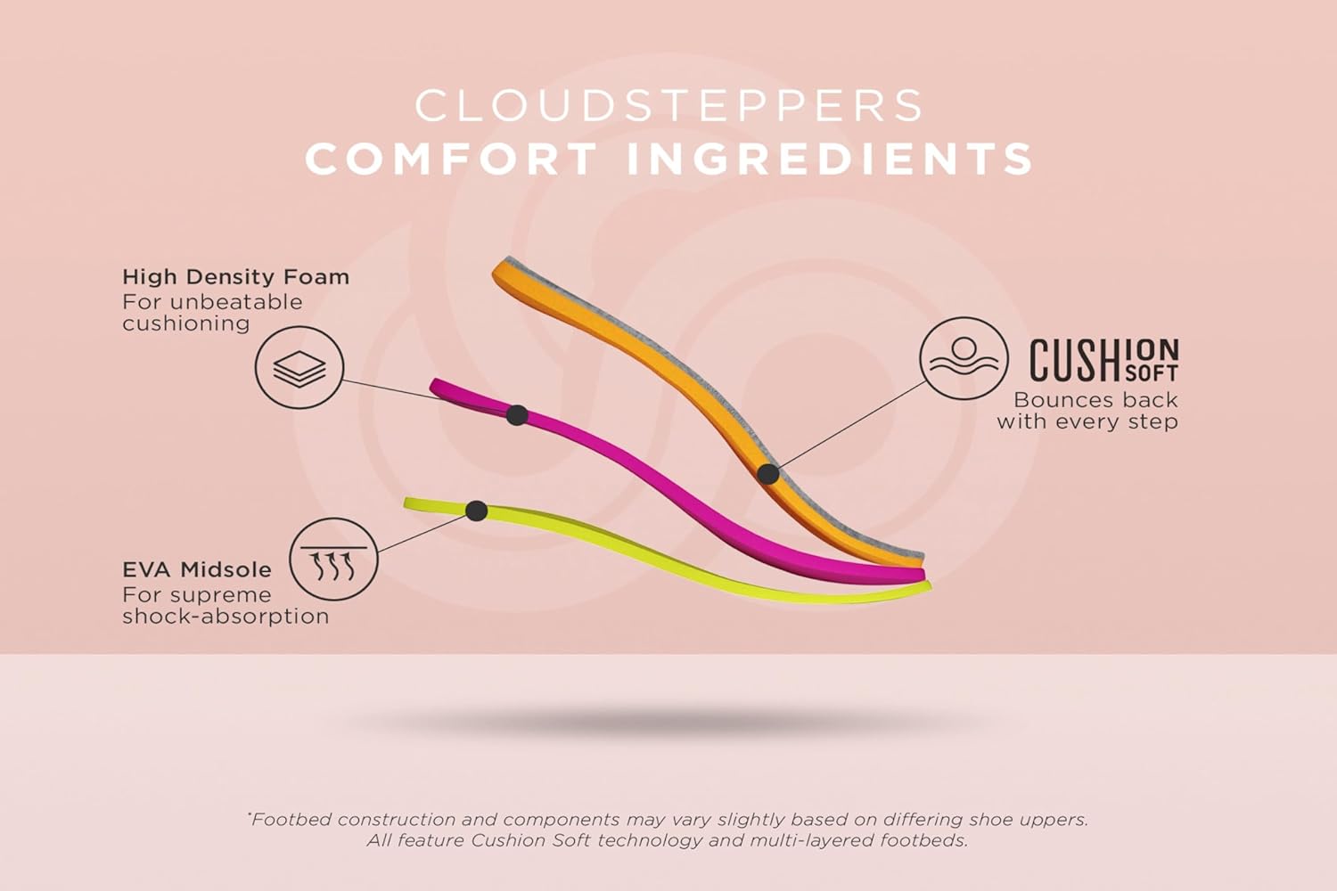 Clarks Women's Breeze Range Ankle Boot - Image 9